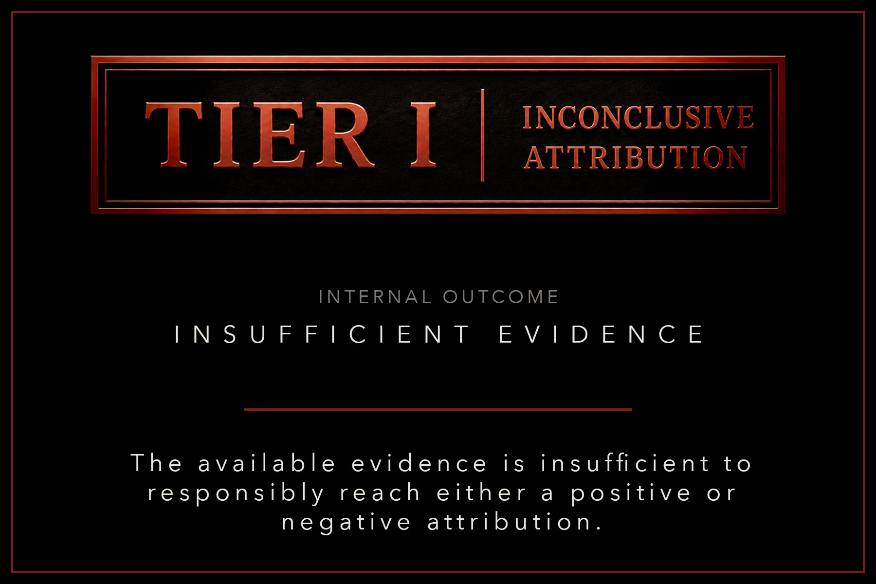 Tier I Inconclusive Attribution classification card